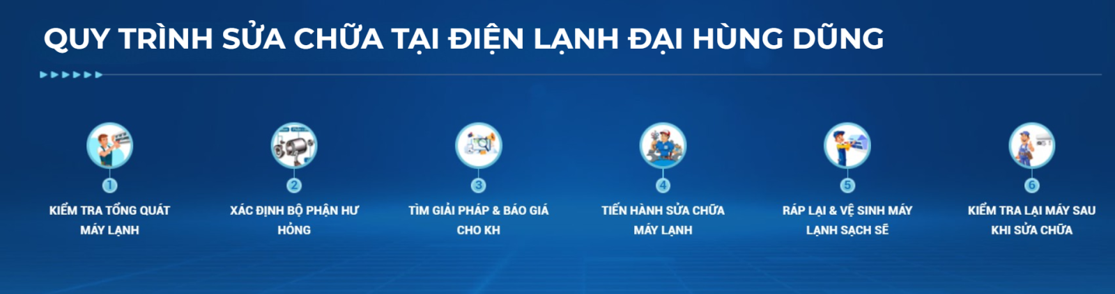 Cho Thuê Máy Lạnh Tại Dĩ An